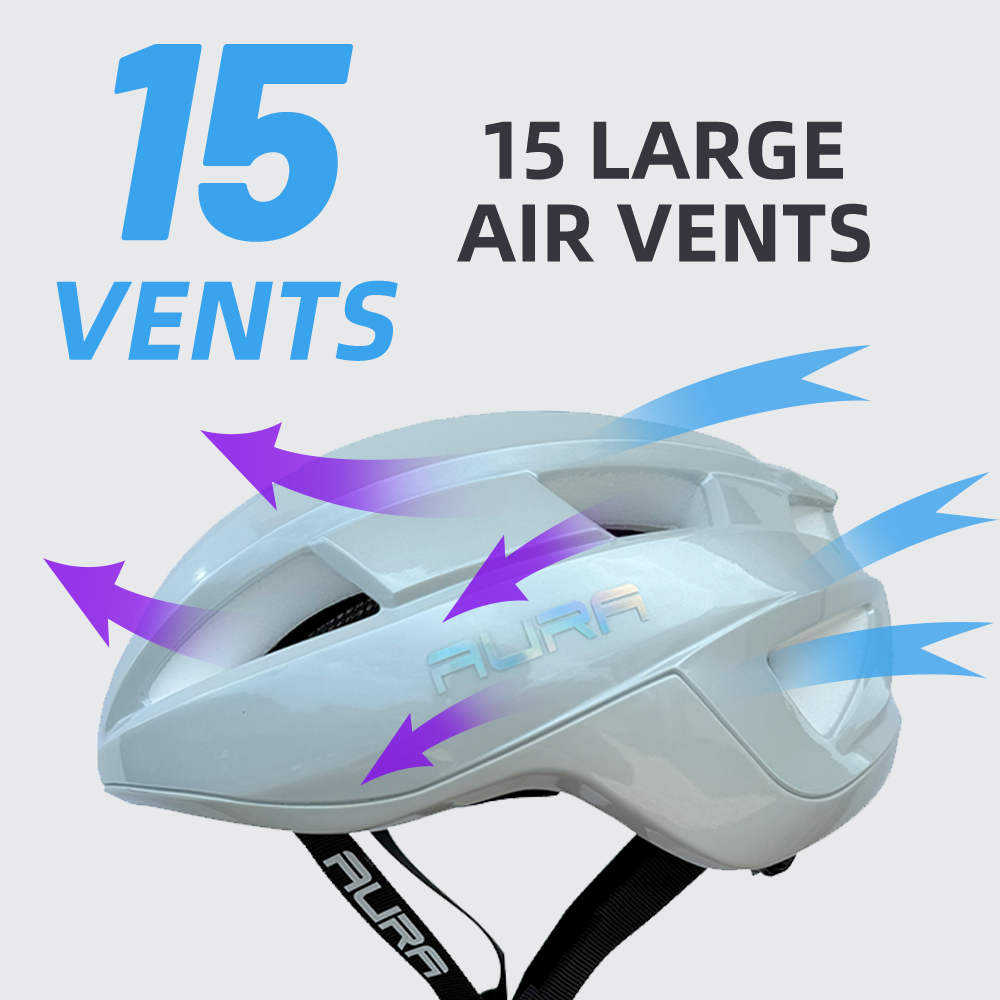 AURA HT-75 Cycling Helmet for Men & Women RB MTB