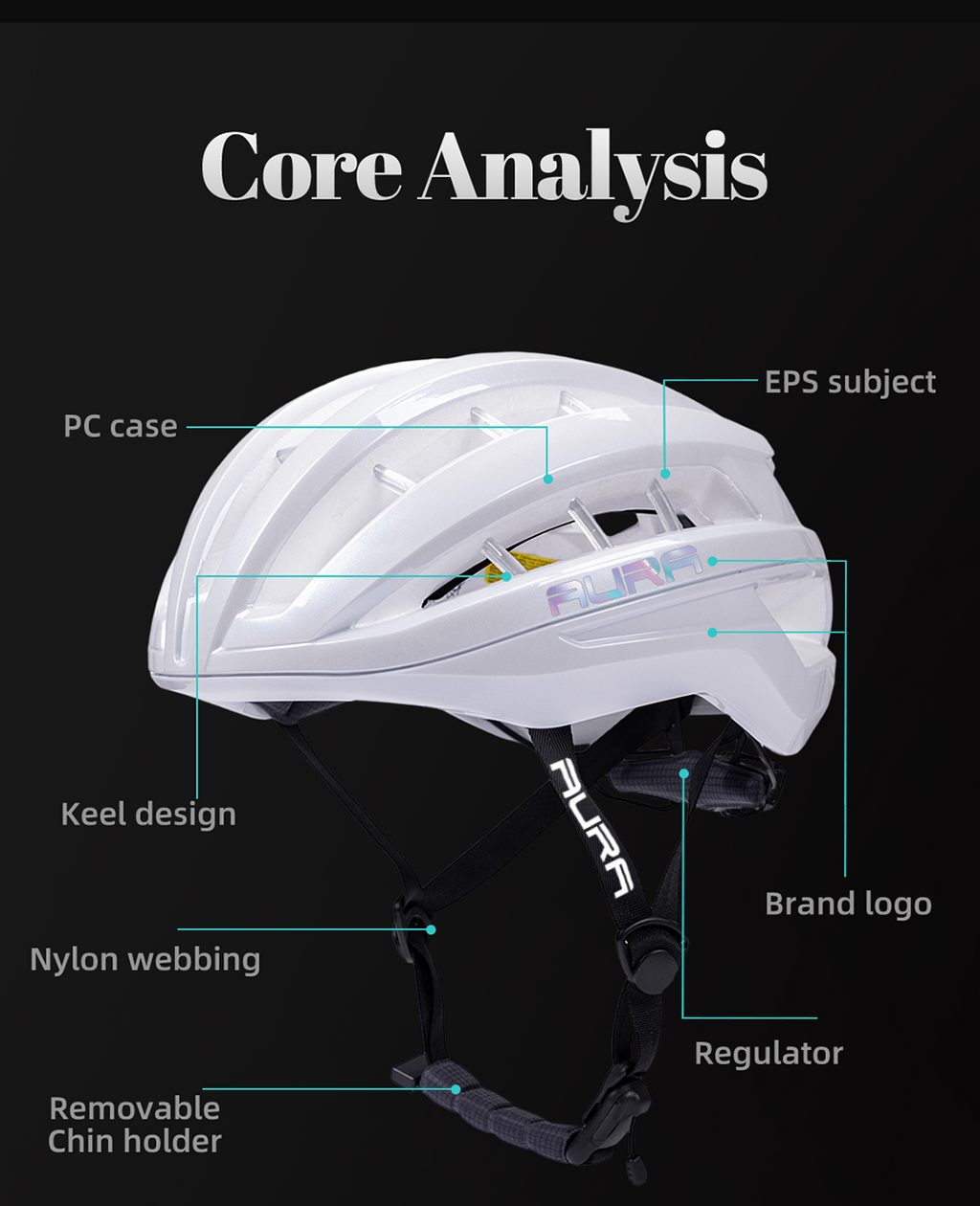 AURA HT-72 Cycling Helmet for Men & Women RB MTB