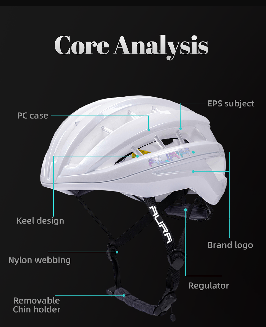 AURA HT-72 Cycling Helmet for Men & Women RB MTB
